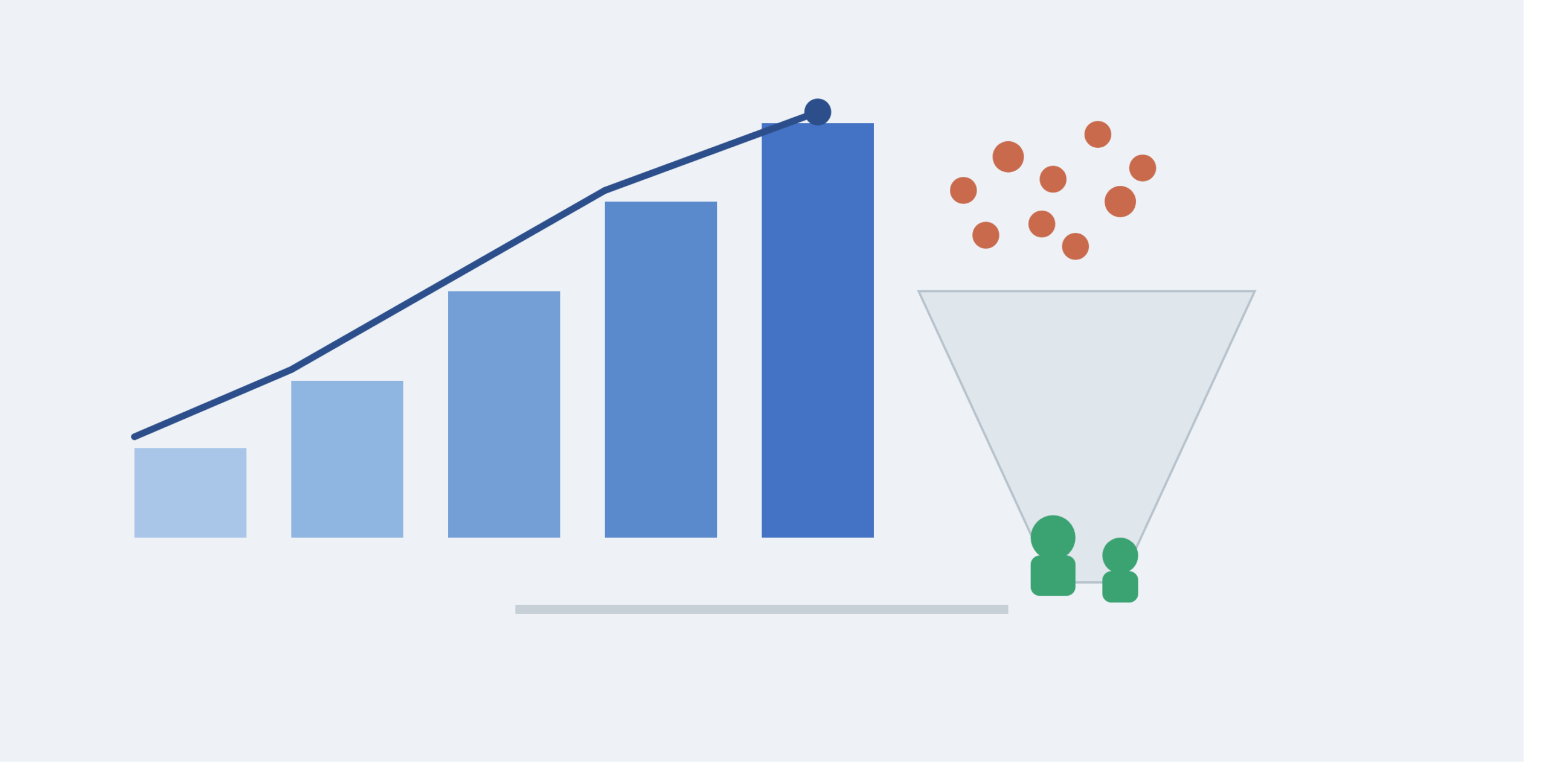 Graph showing growth and lead generation